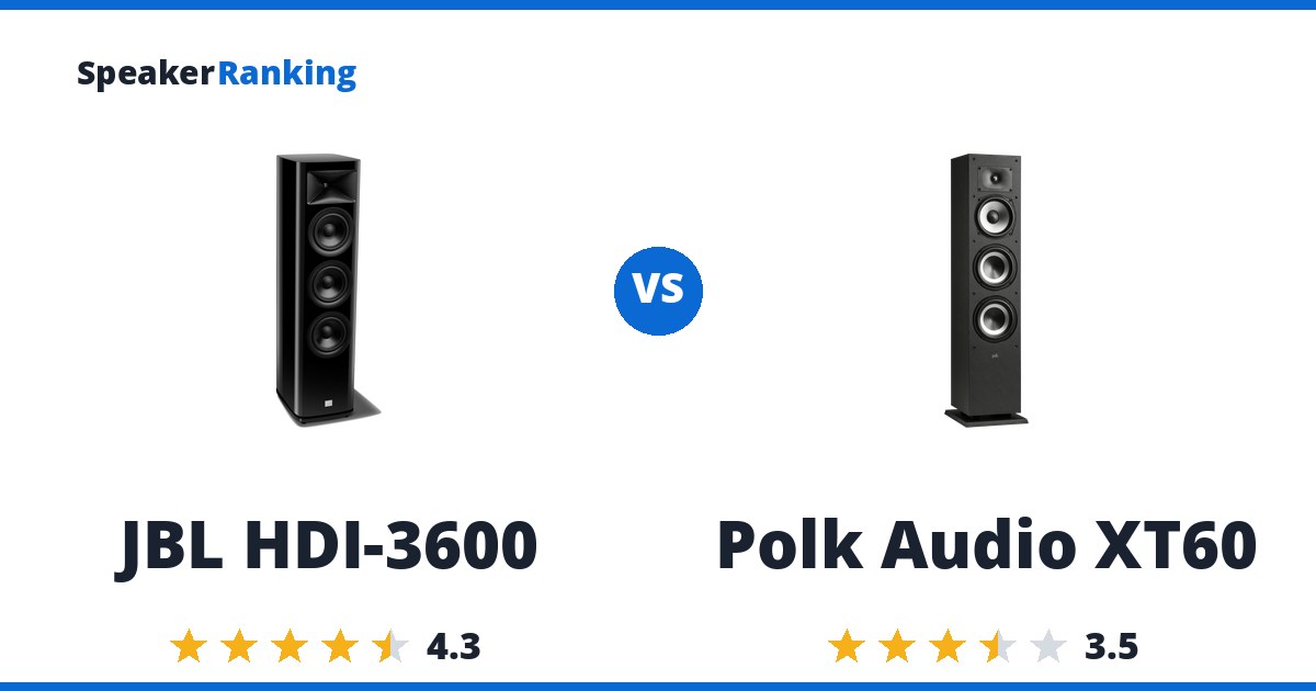 JBL HDI-3600 vs Polk Audio XT60