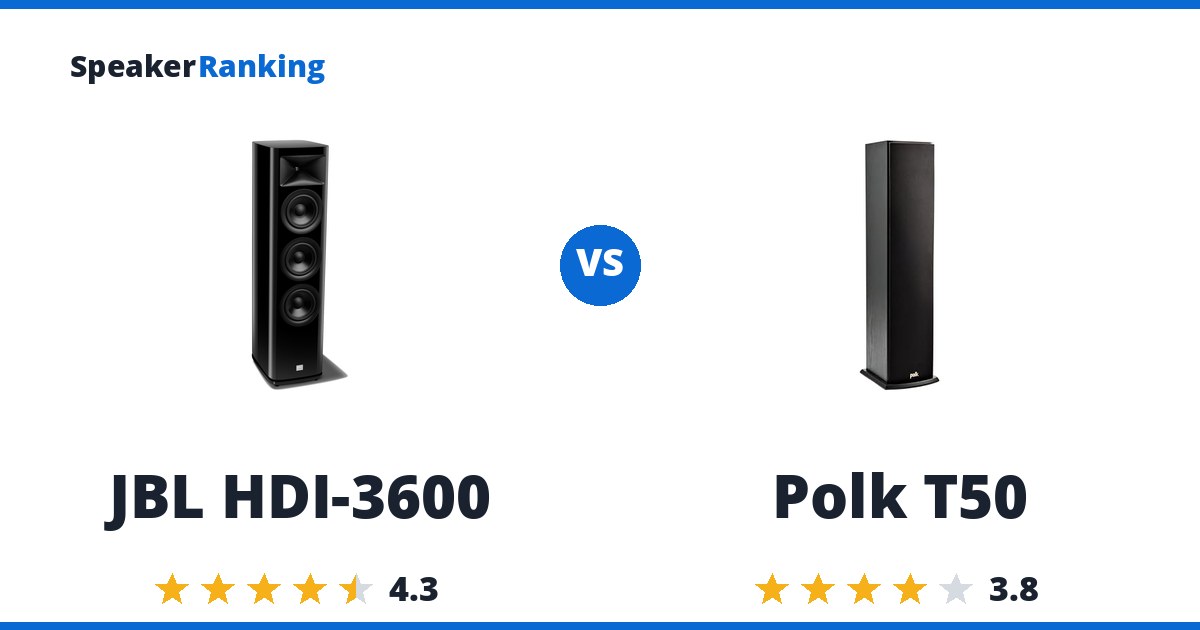JBL HDI-3600 vs Polk T50
