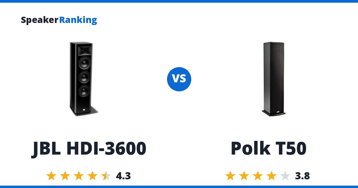 JBL HDI-3600 vs Polk T50