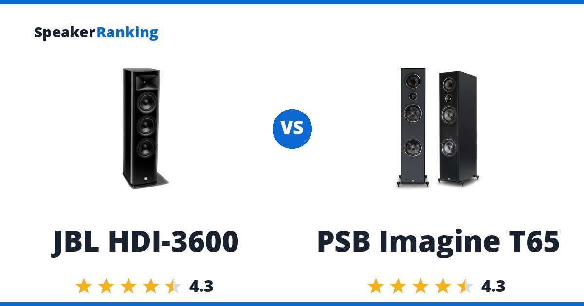 JBL HDI-3600 vs PSB Imagine T65