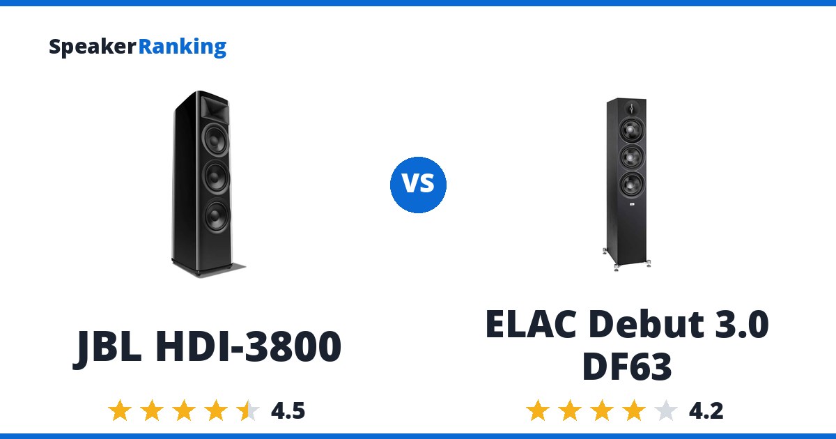 JBL HDI-3800 vs ELAC Debut 3.0 DF63