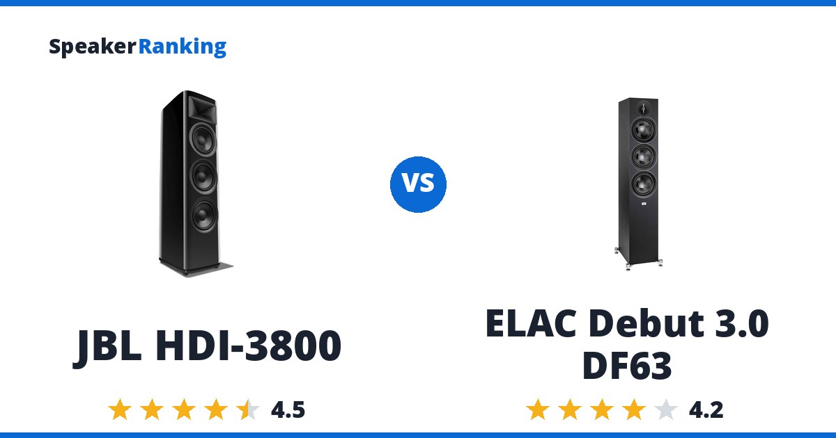 JBL HDI-3800 vs ELAC Debut 3.0 DF63