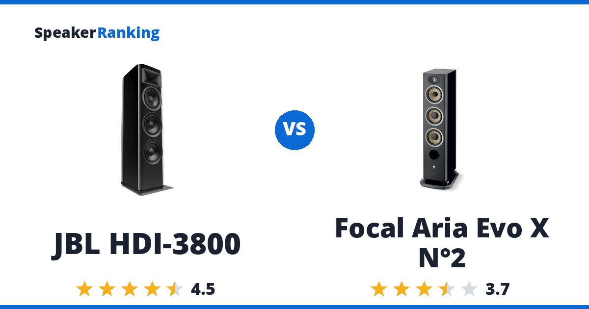 JBL HDI-3800 vs Focal Aria Evo X N°2