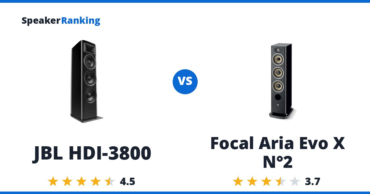JBL HDI-3800 vs Focal Aria Evo X N°2