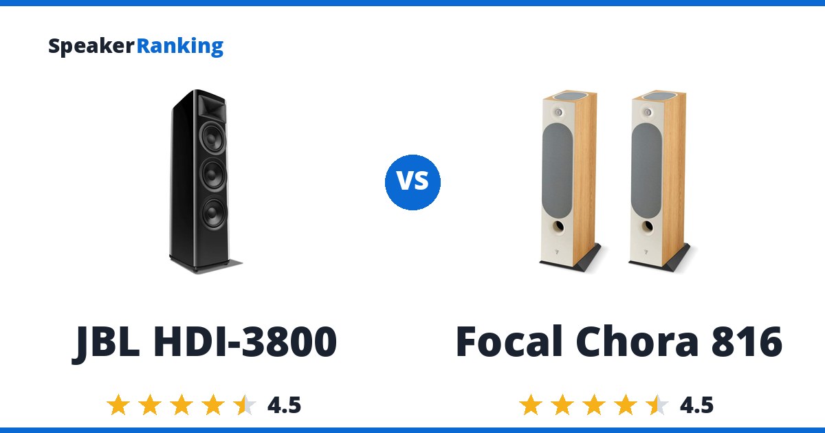 JBL HDI-3800 vs Focal Chora 816