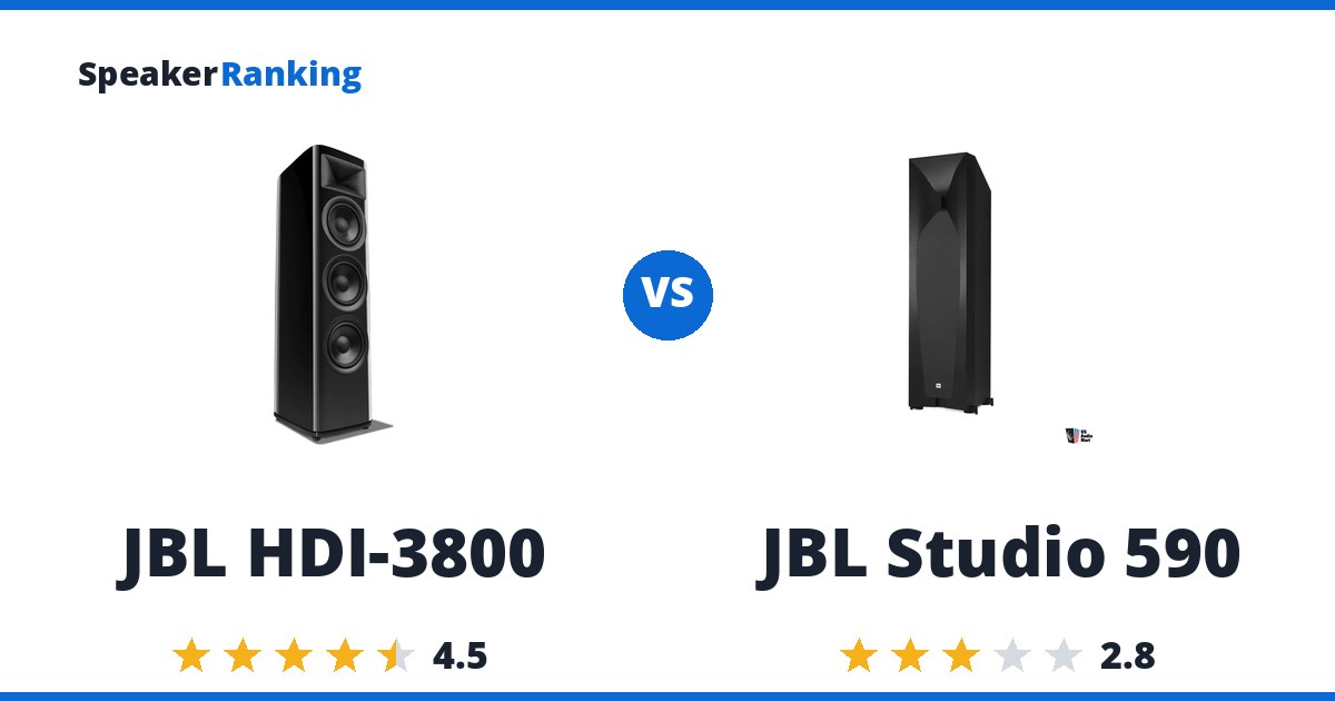 JBL HDI-3800 vs JBL Studio 590
