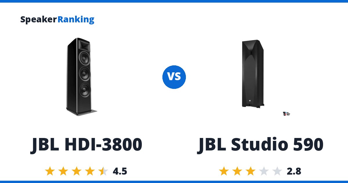 JBL HDI-3800 vs JBL Studio 590