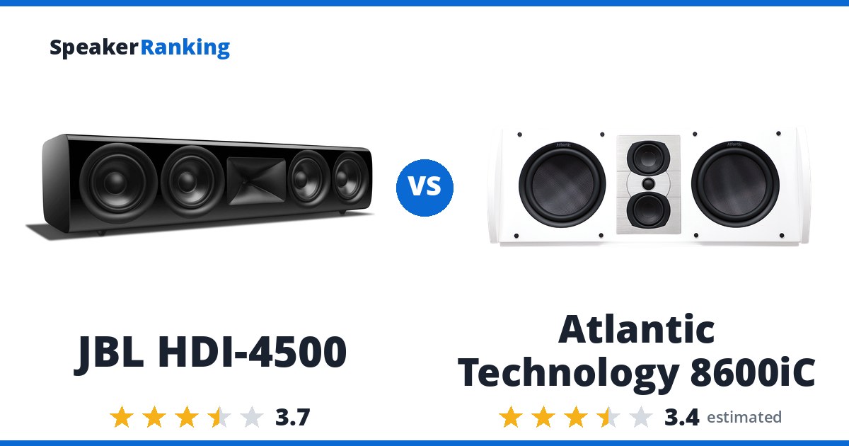 JBL HDI-4500 vs Atlantic Technology 8600iC