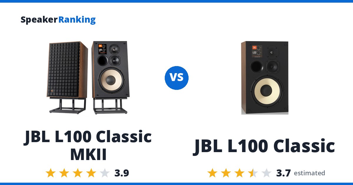 JBL L100 Classic MKII vs JBL L100 Classic
