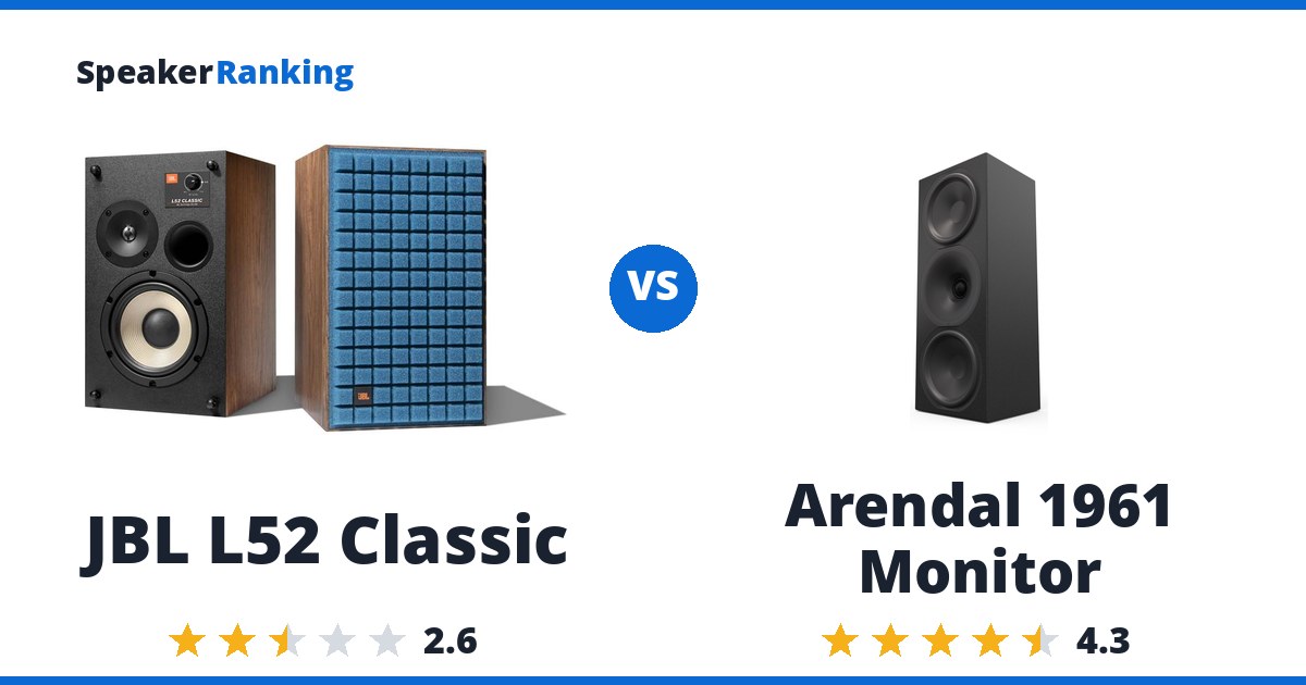 JBL L52 Classic vs Arendal 1961 Monitor