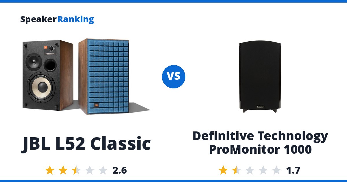 JBL L52 Classic vs Definitive Technology ProMonitor 1000
