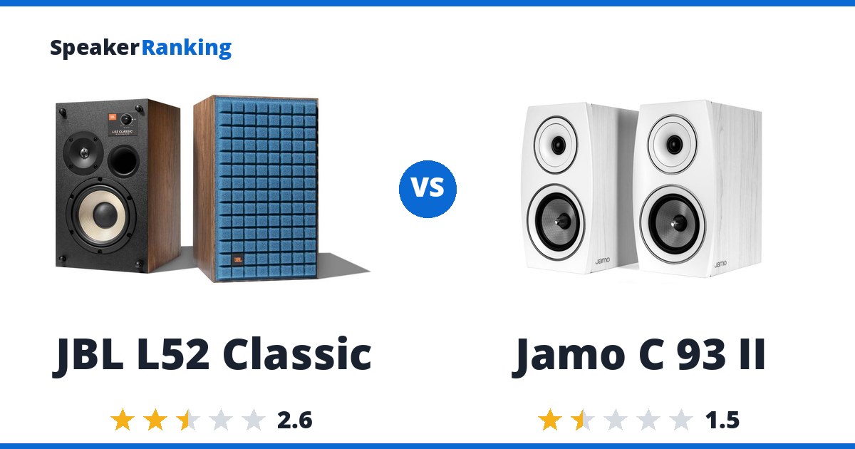 JBL L52 Classic vs Jamo C 93 II