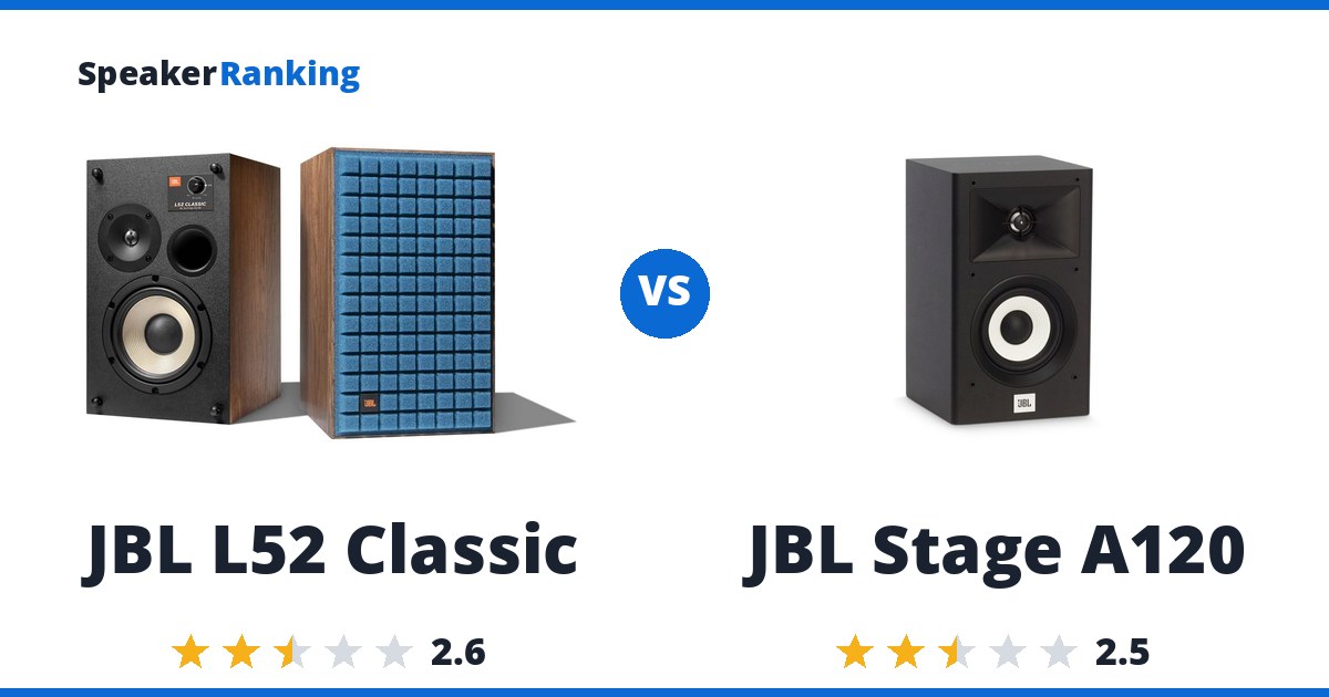 JBL L52 Classic vs JBL Stage A120