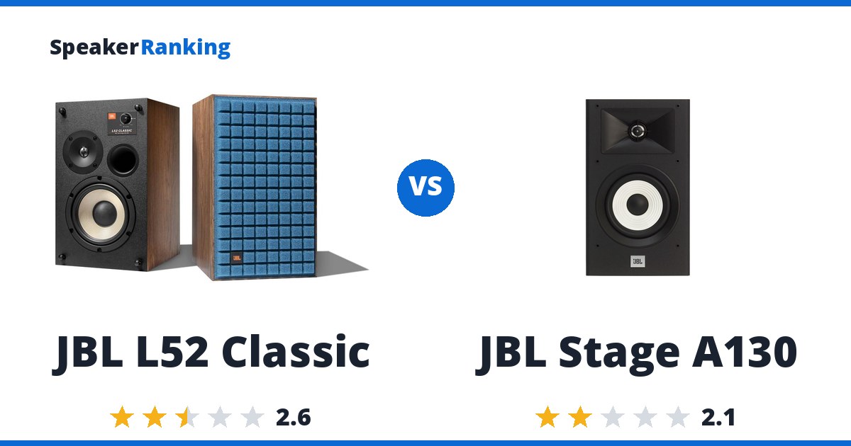 JBL L52 Classic vs JBL Stage A130