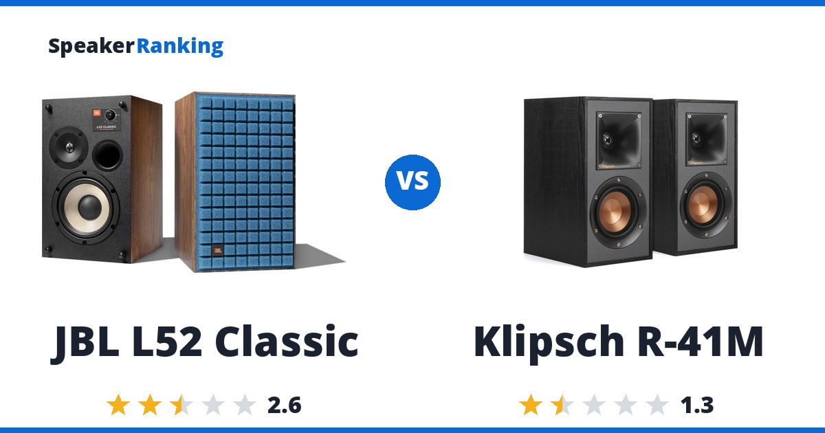 JBL L52 Classic vs Klipsch R-41M