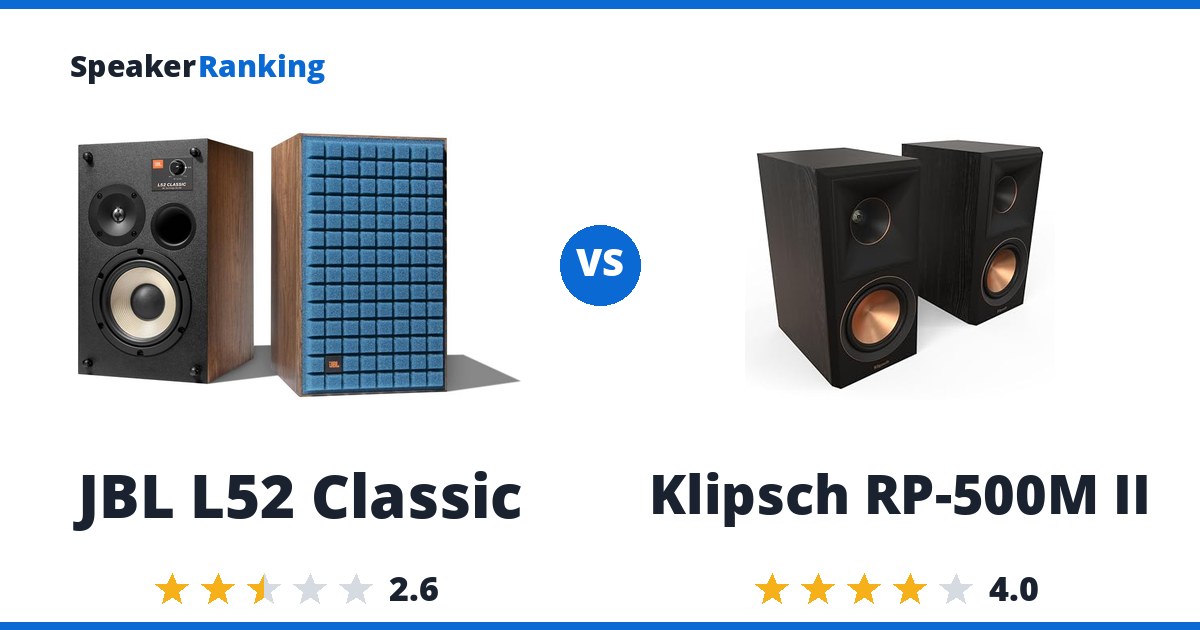 JBL L52 Classic vs Klipsch RP-500M II