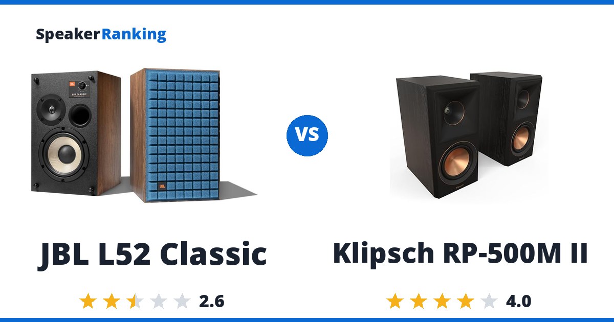 JBL L52 Classic vs Klipsch RP-500M II