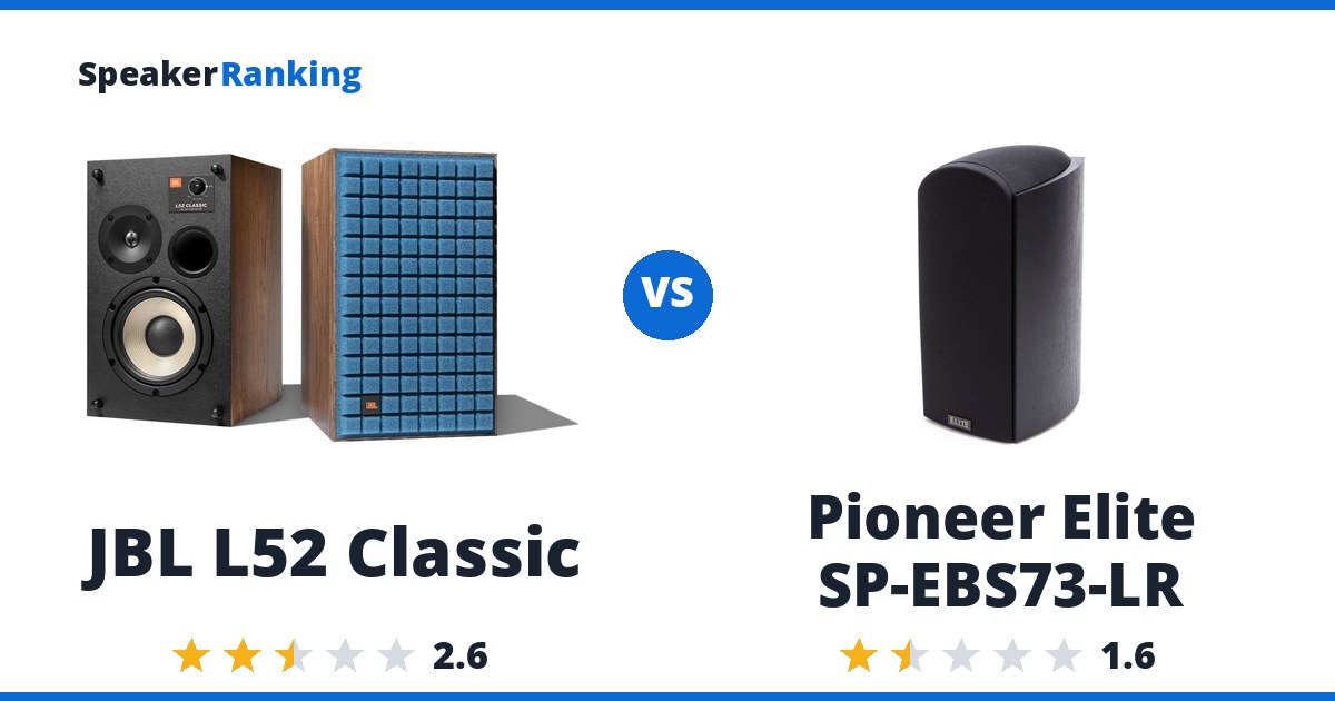 JBL L52 Classic vs Pioneer Elite SP-EBS73-LR