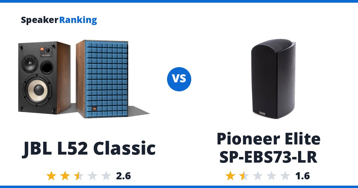 JBL L52 Classic vs Pioneer Elite SP-EBS73-LR