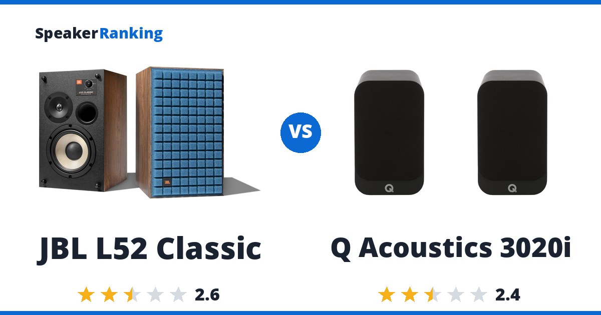 JBL L52 Classic vs Q Acoustics 3020i