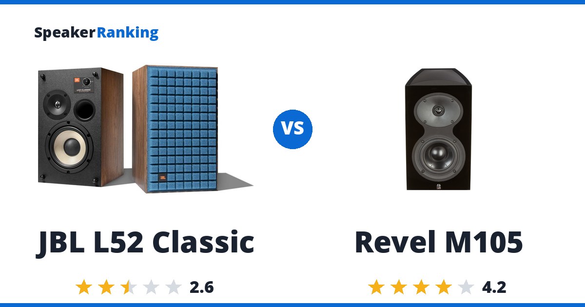 JBL L52 Classic vs Revel M105