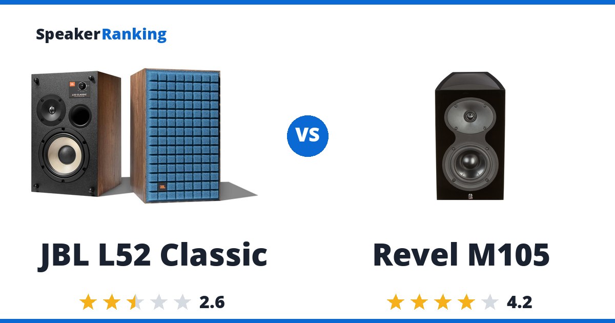 JBL L52 Classic vs Revel M105