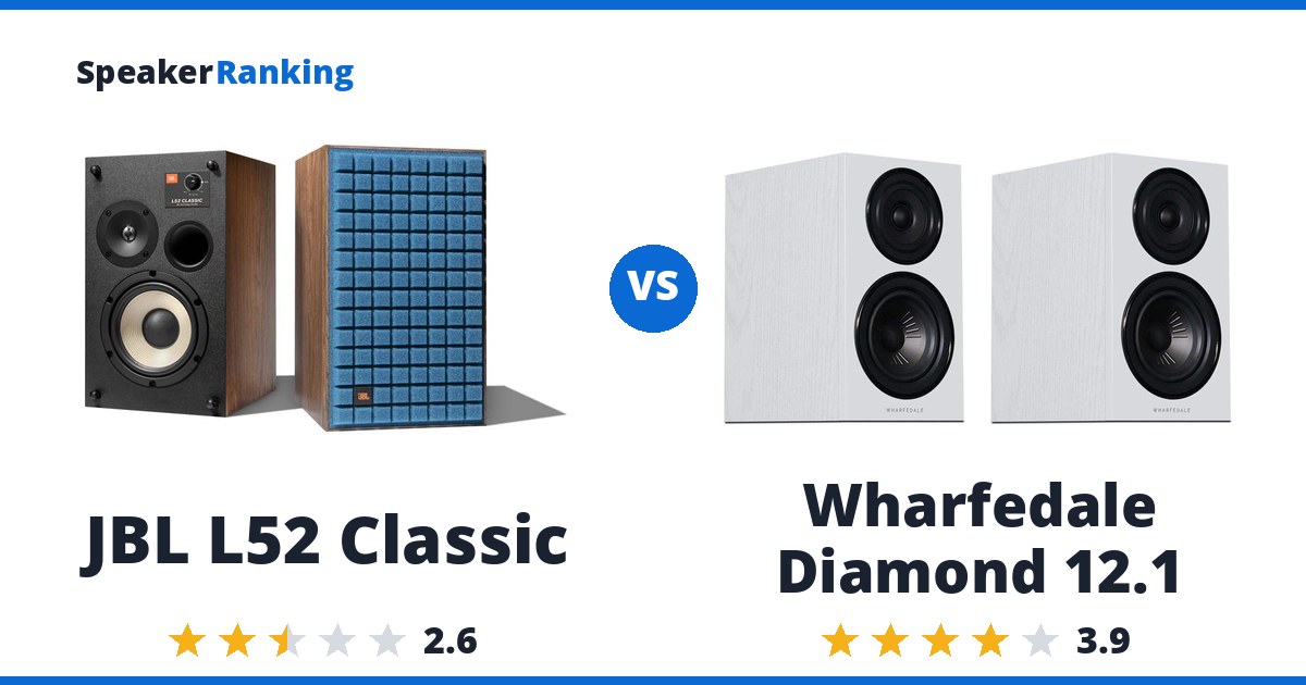 JBL L52 Classic vs Wharfedale Diamond 12.1