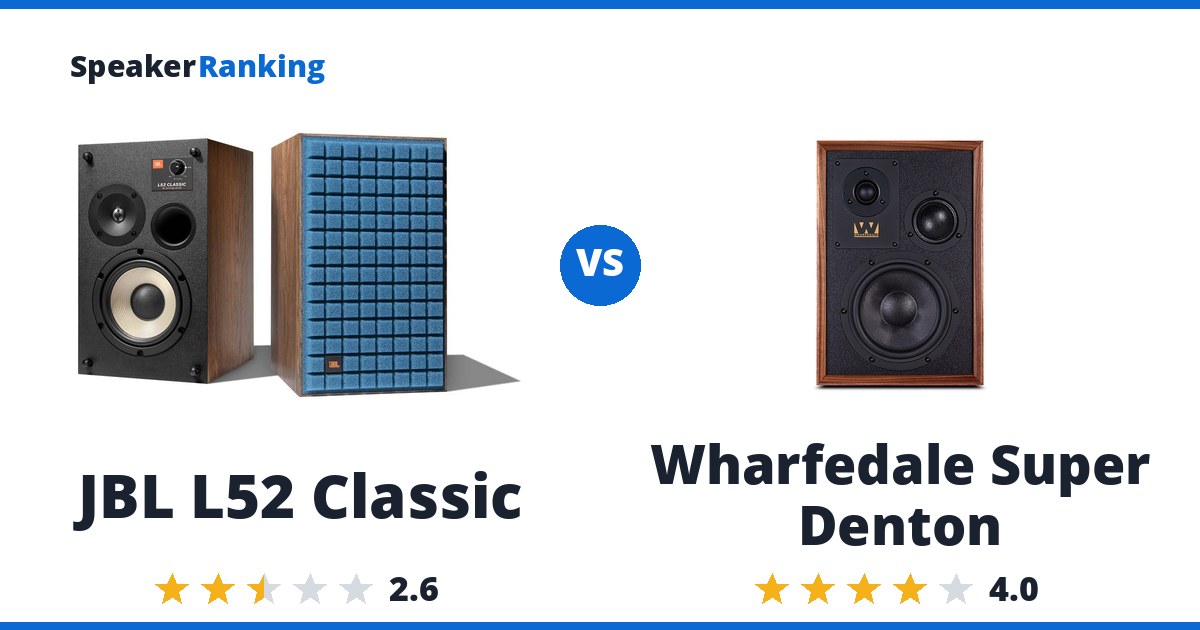 JBL L52 Classic vs Wharfedale Super Denton