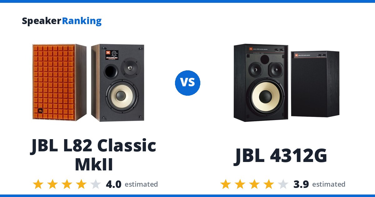 JBL L82 Classic MkII vs JBL 4312G