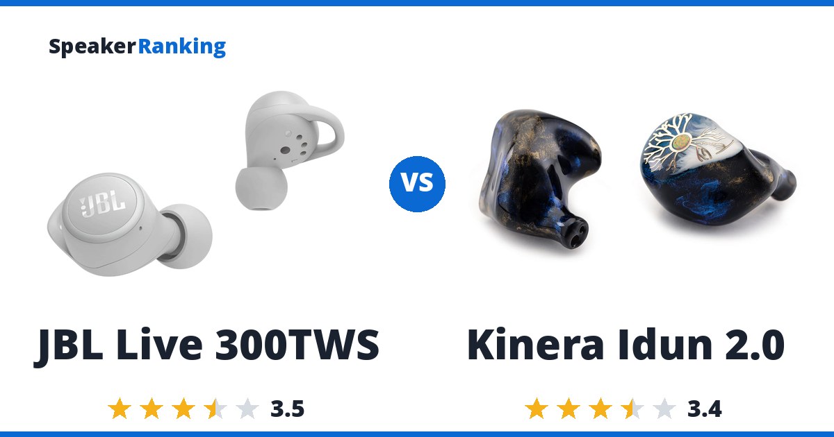 JBL Live 300TWS vs Kinera Idun 2.0