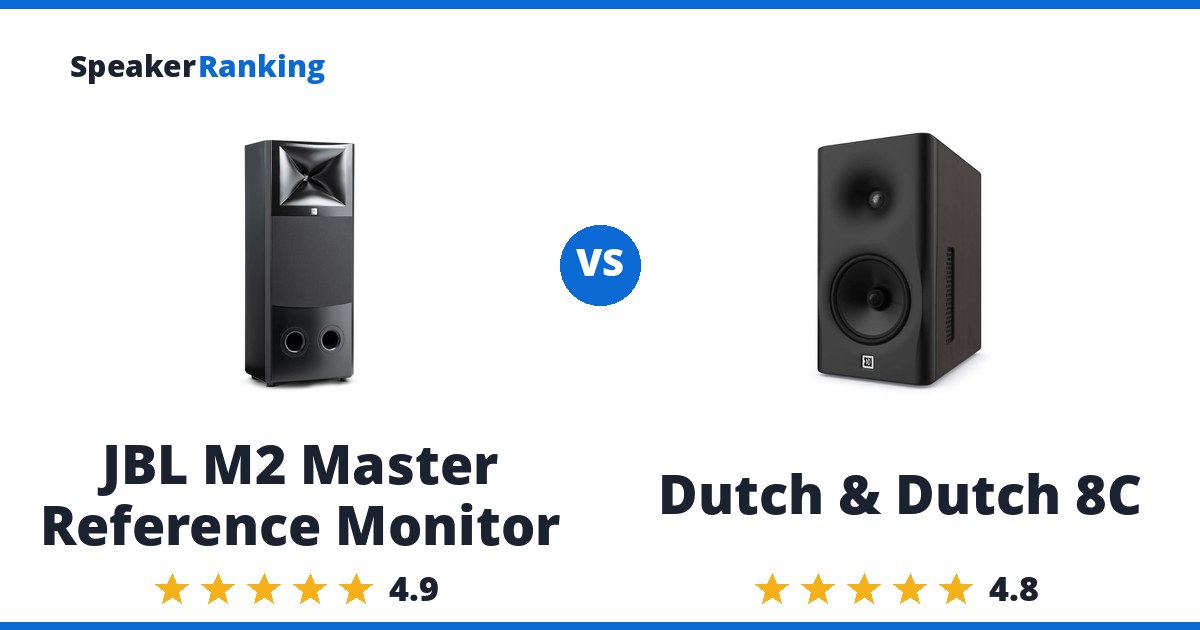 JBL M2 Master Reference Monitor vs Dutch & Dutch 8C