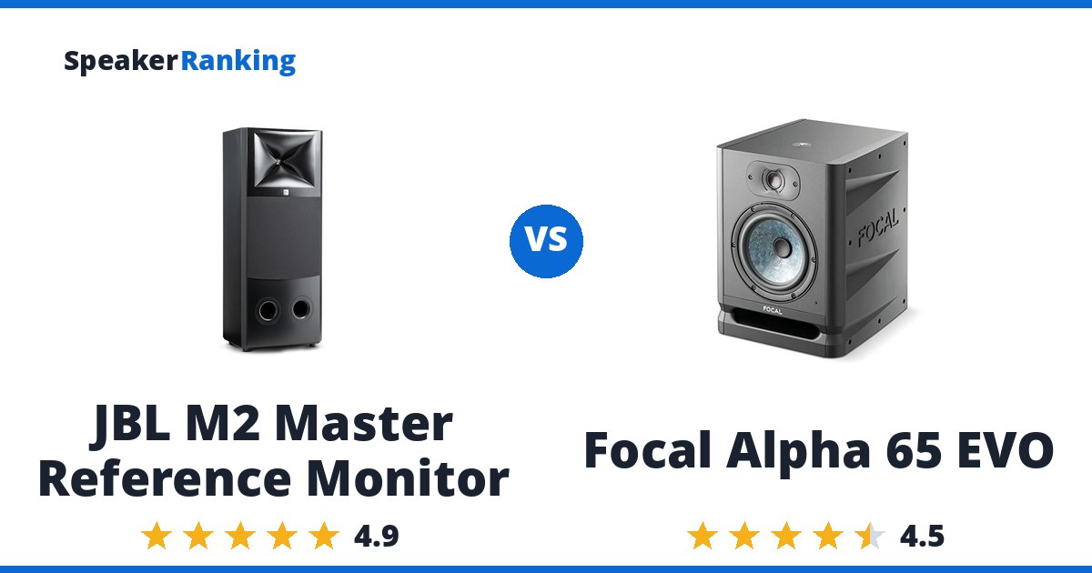 JBL M2 Master Reference Monitor vs Focal Alpha 65 EVO