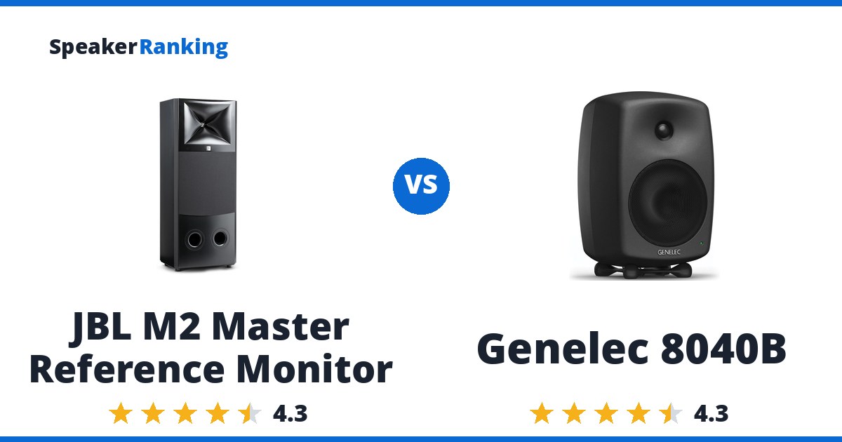 JBL M2 Master Reference Monitor vs Genelec 8040B