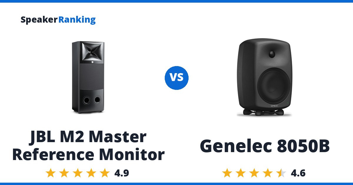 JBL M2 Master Reference Monitor vs Genelec 8050B