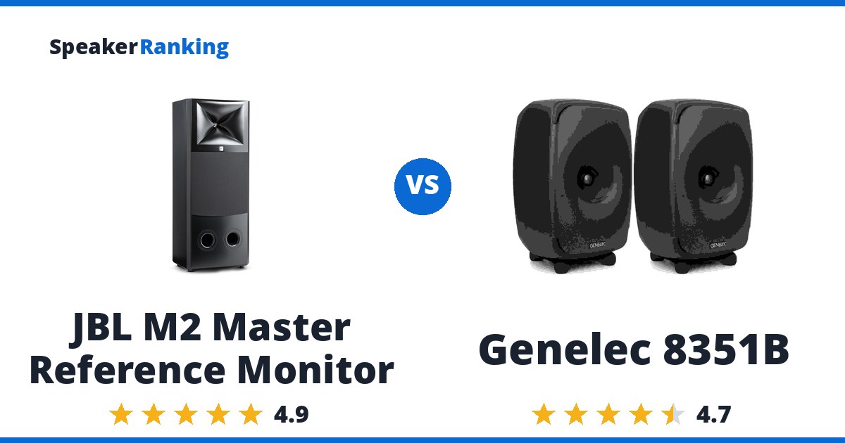 JBL M2 Master Reference Monitor vs Genelec 8351B