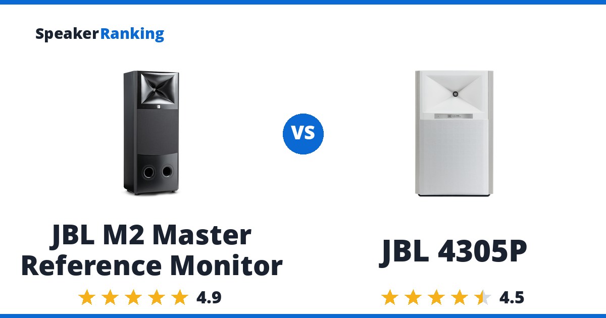 JBL M2 Master Reference Monitor vs JBL 4305P