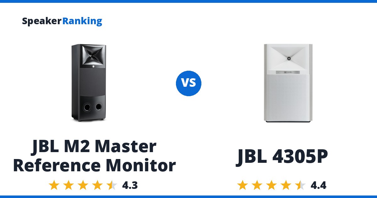 JBL M2 Master Reference Monitor vs JBL 4305P