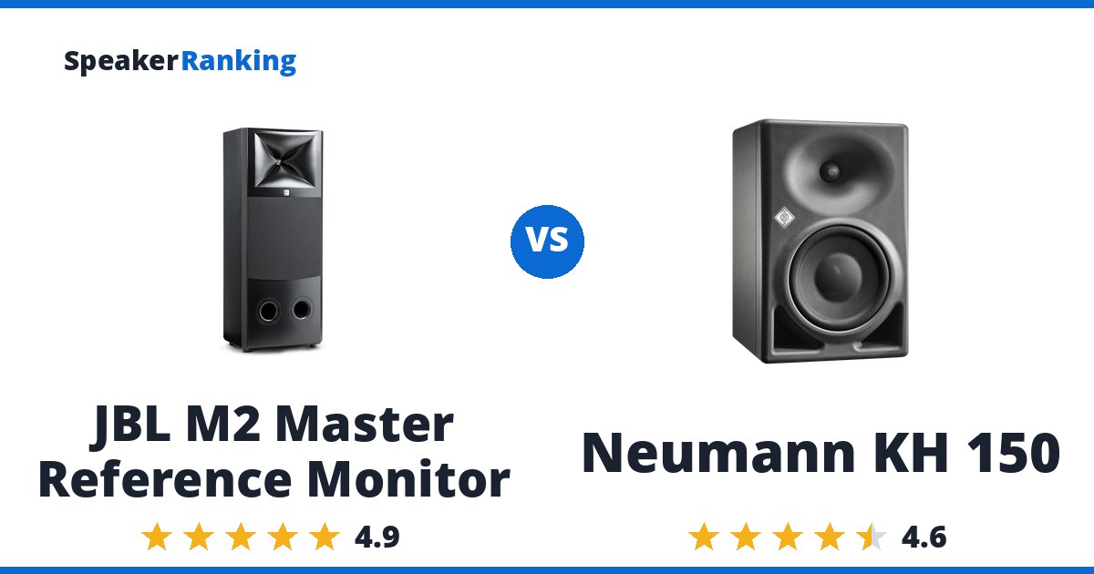 JBL M2 Master Reference Monitor vs Neumann KH 150