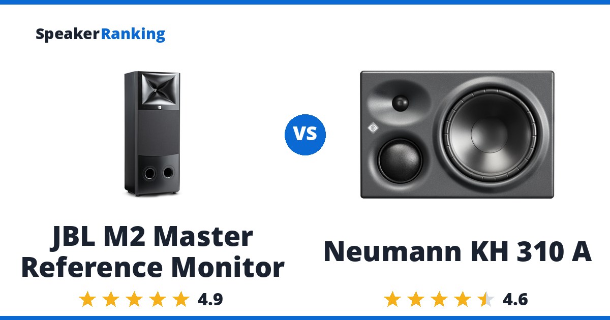 JBL M2 Master Reference Monitor vs Neumann KH 310 A