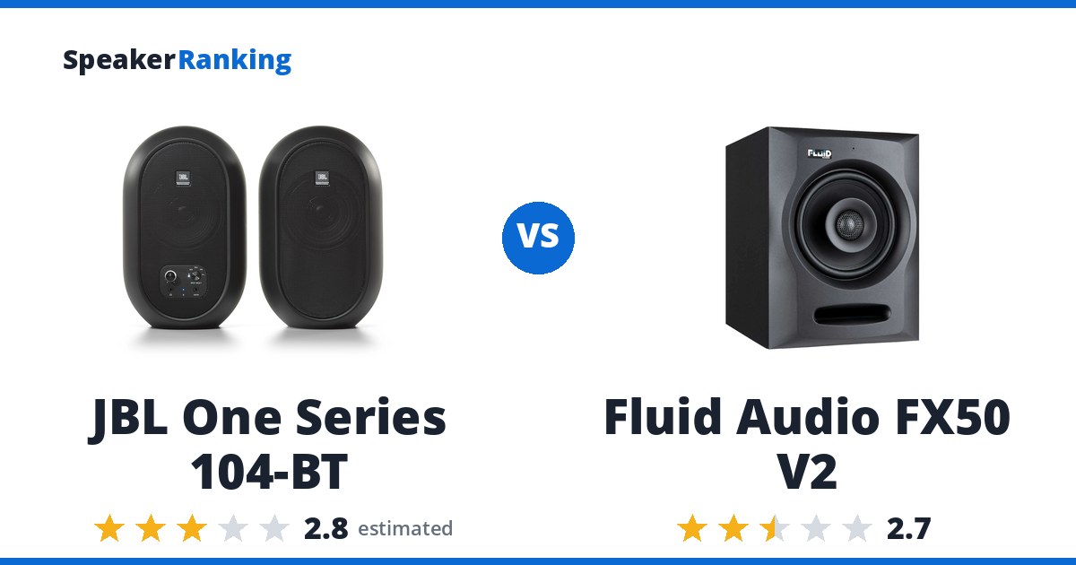 JBL One Series 104-BT vs Fluid Audio FX50 V2