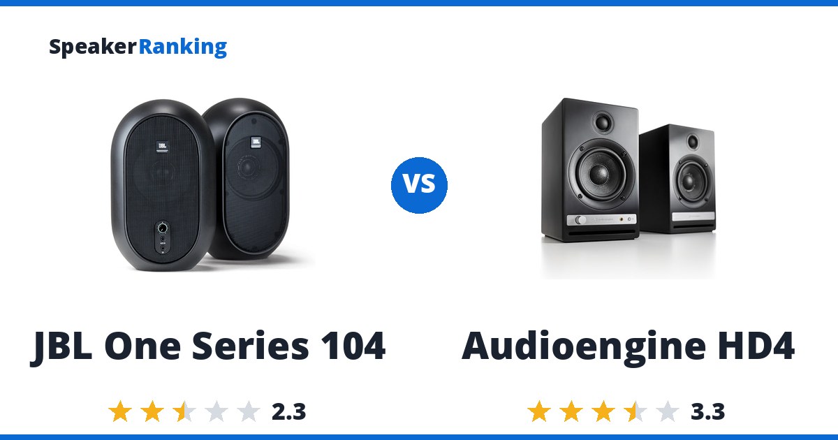 JBL One Series 104 vs Audioengine HD4