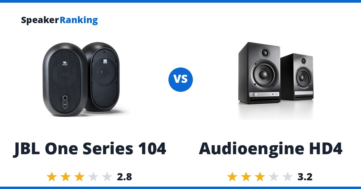 JBL One Series 104 vs Audioengine HD4