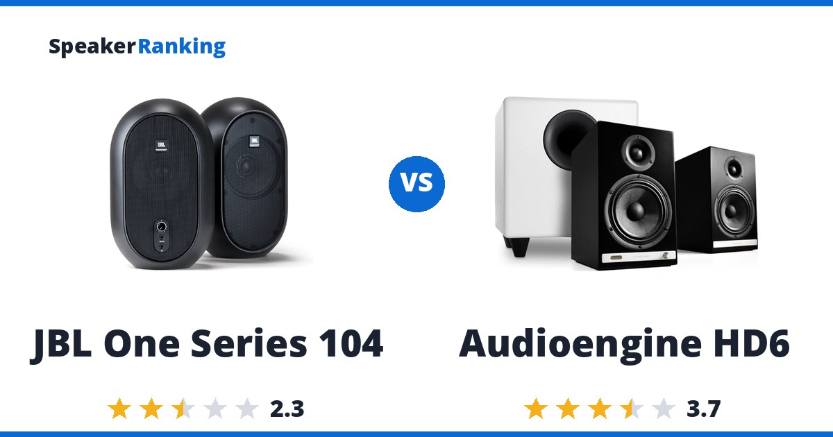 JBL One Series 104 vs Audioengine HD6