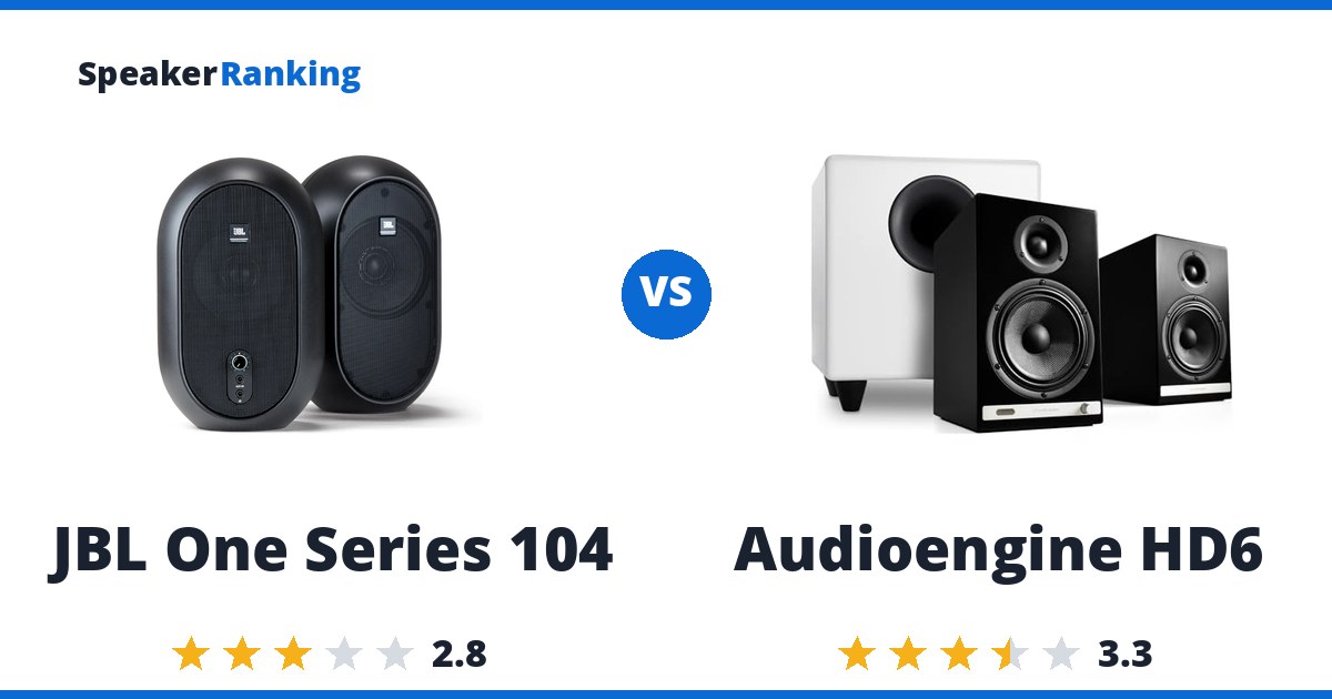 JBL One Series 104 vs Audioengine HD6