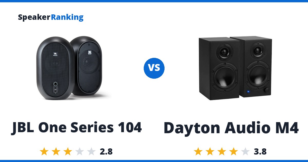 JBL One Series 104 vs Dayton Audio M4