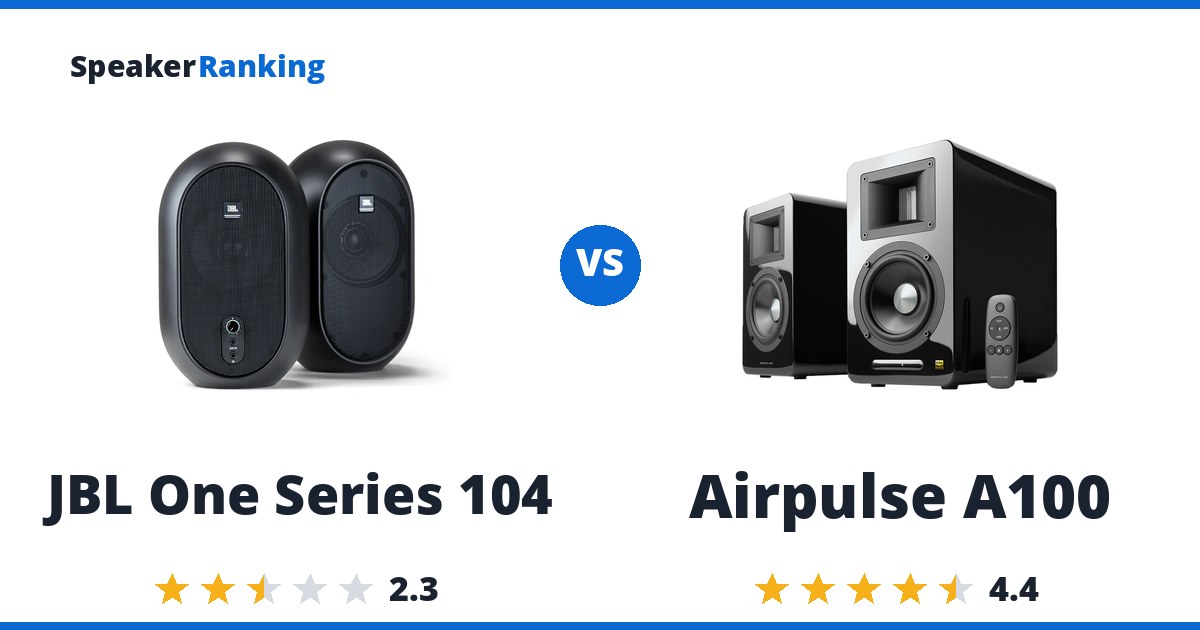 JBL One Series 104 vs Airpulse A100