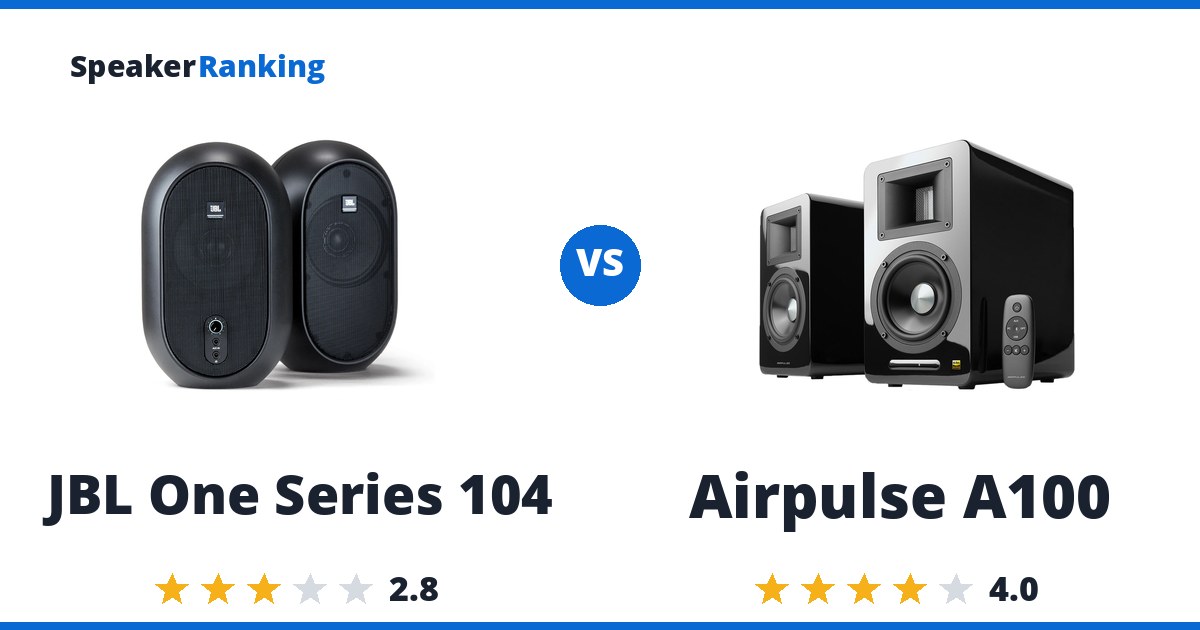 JBL One Series 104 vs Airpulse A100