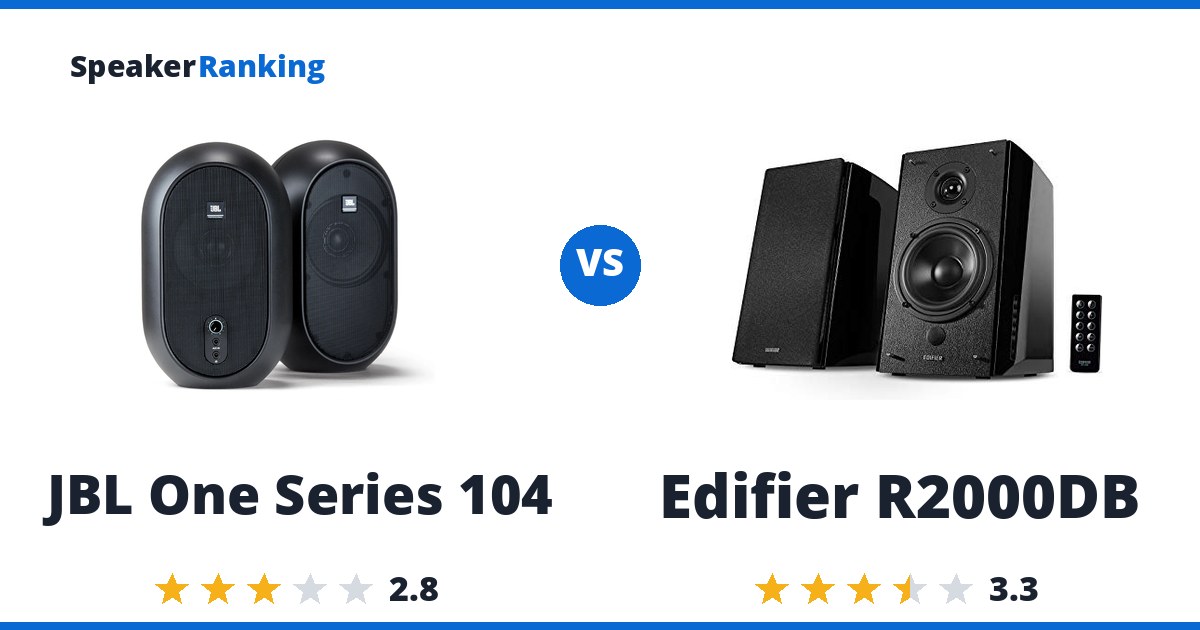 JBL One Series 104 vs Edifier R2000DB
