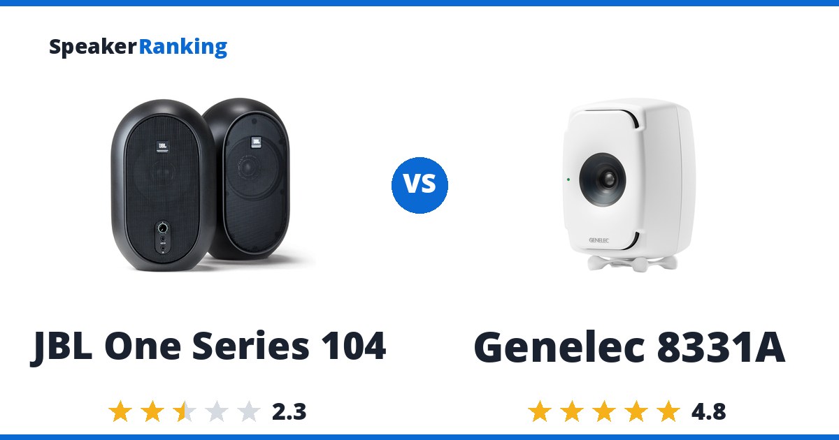 JBL One Series 104 vs Genelec 8331A