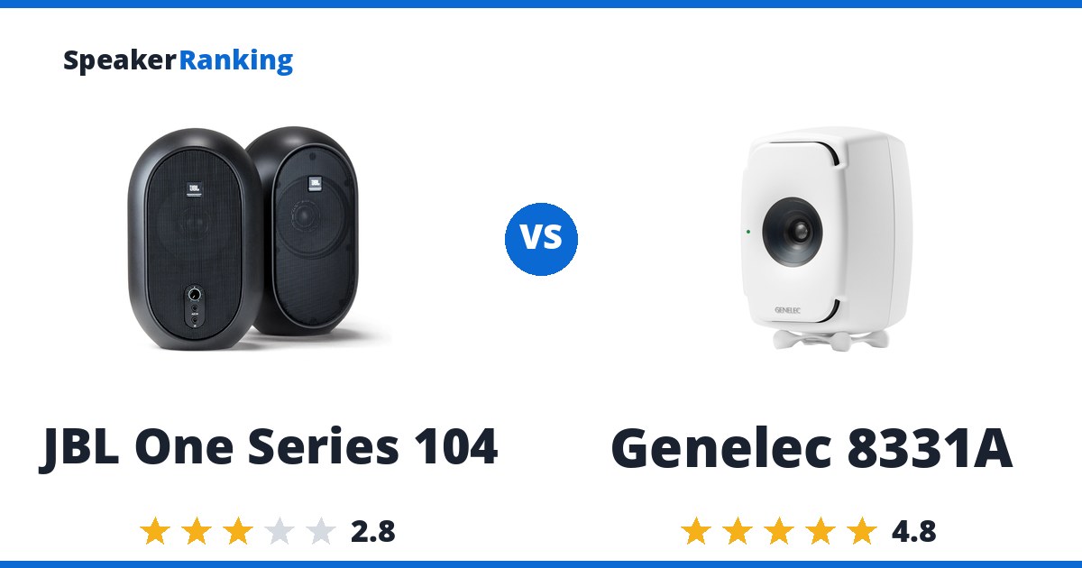 JBL One Series 104 vs Genelec 8331A